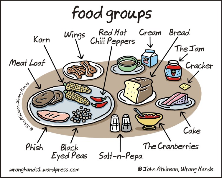 food-groups.jpg
